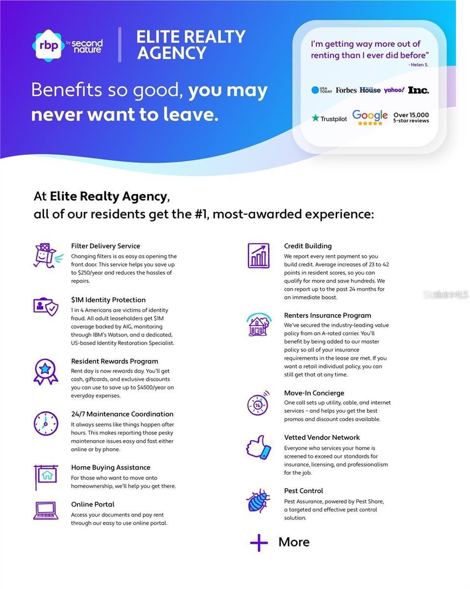 Image 14 of 14 For 402 Orchid Drive Main Unit