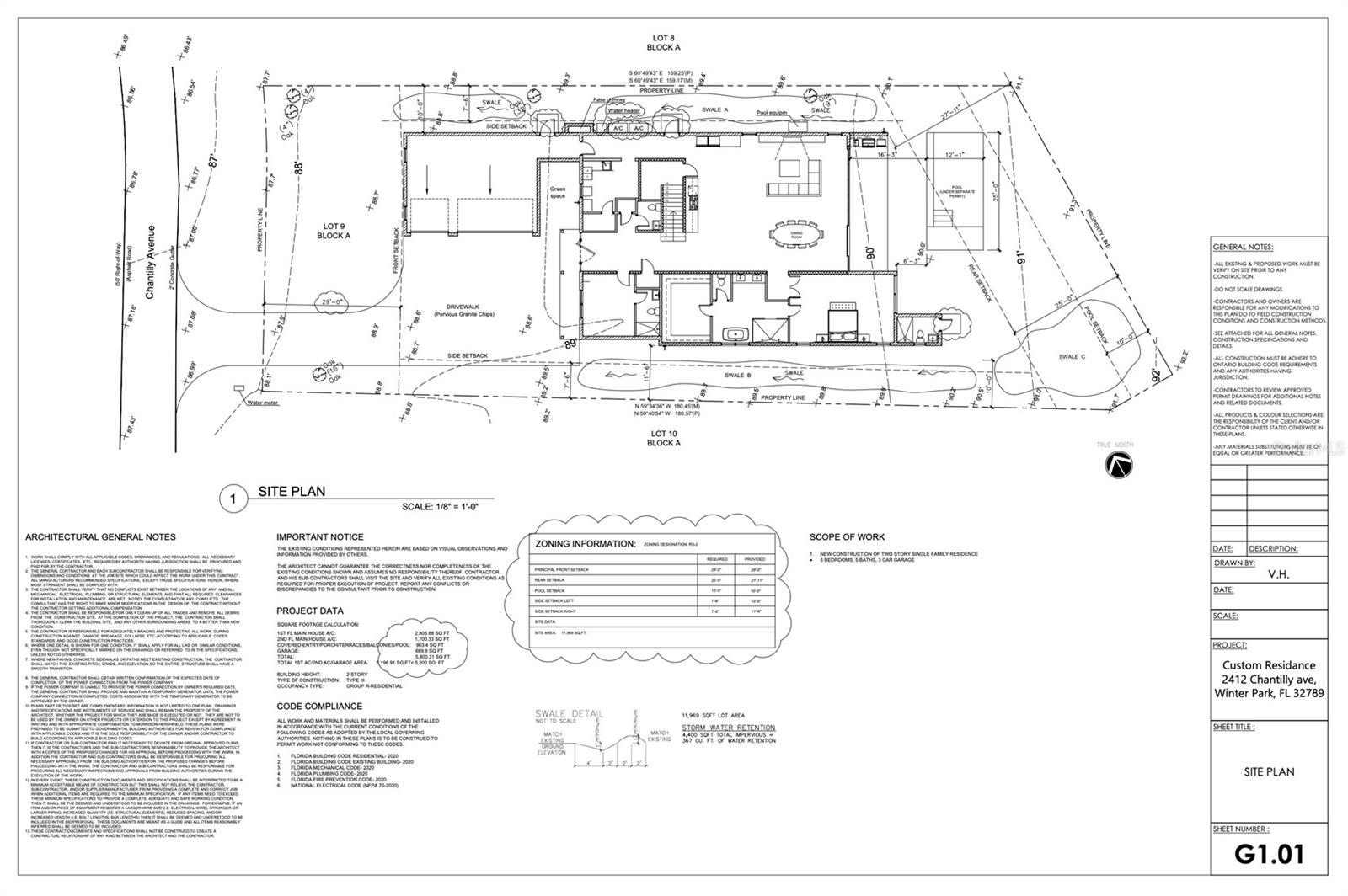 Listing photo id 2 for 2412 Chantilly Avenue
