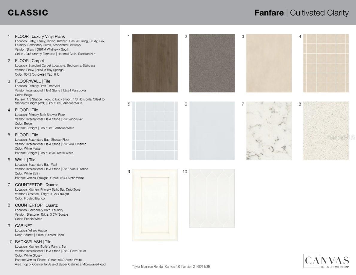 Image 4 of 49 For 14740 Field Daisy Drive