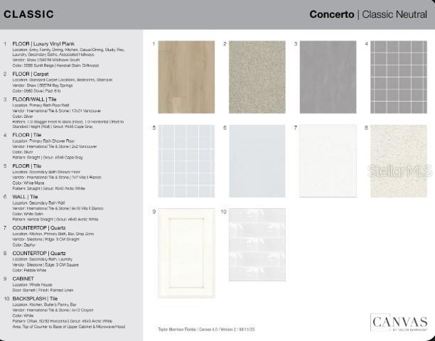 Image 4 of 42 For 14744 Field Daisy Drive