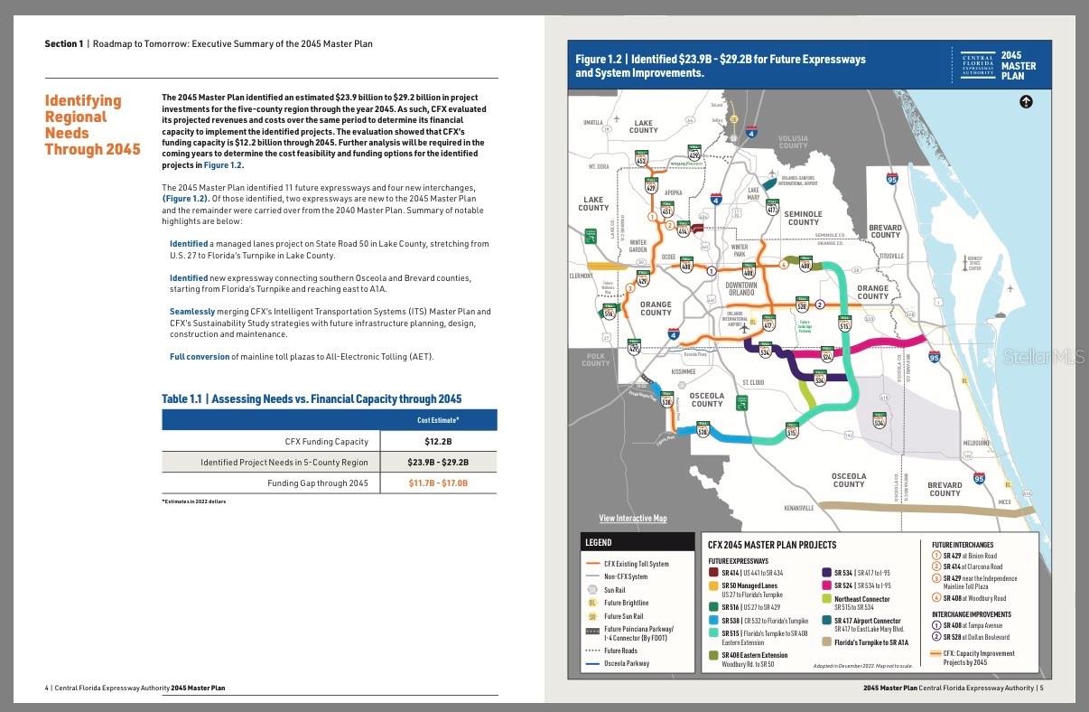 Image 10 of 13 For 25345 E Colonial Dr