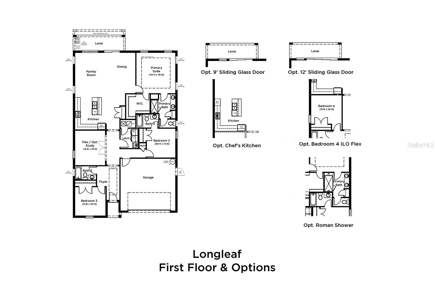 Image 3 of 3 For 5030 Salado Drive
