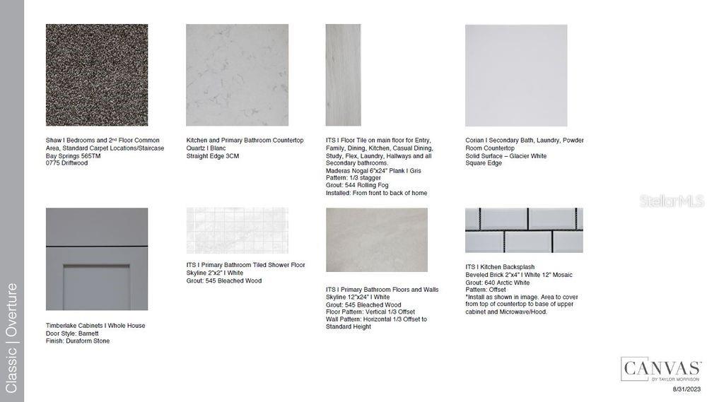 Image 4 of 25 For 969 Ladyfish Trail