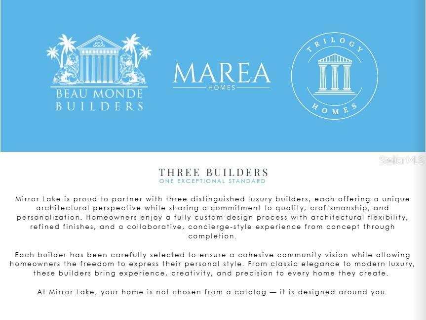 Image 17 of 25 For 189 Tranquil Mirror Lake Court Lot 4