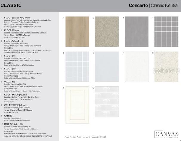 Image 5 of 31 For 12965 Harvest Rain Avenue