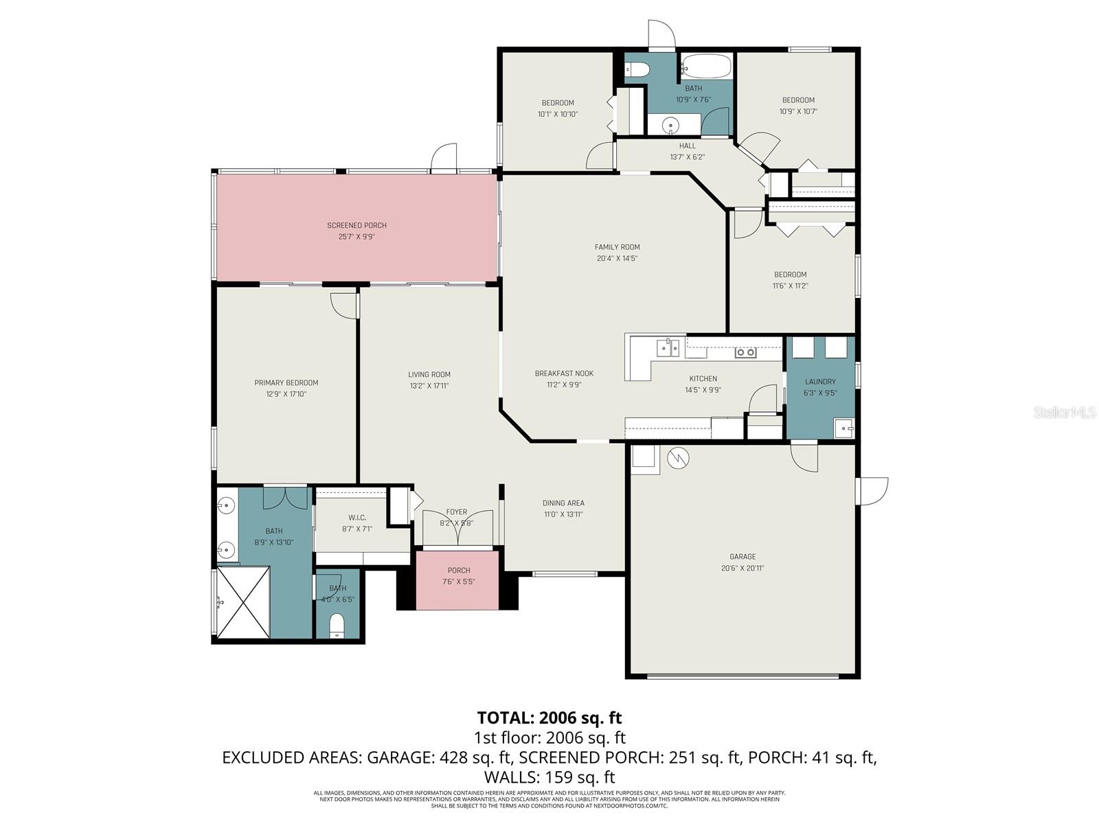 Image 30 of 30 For 12514 Fingest Court