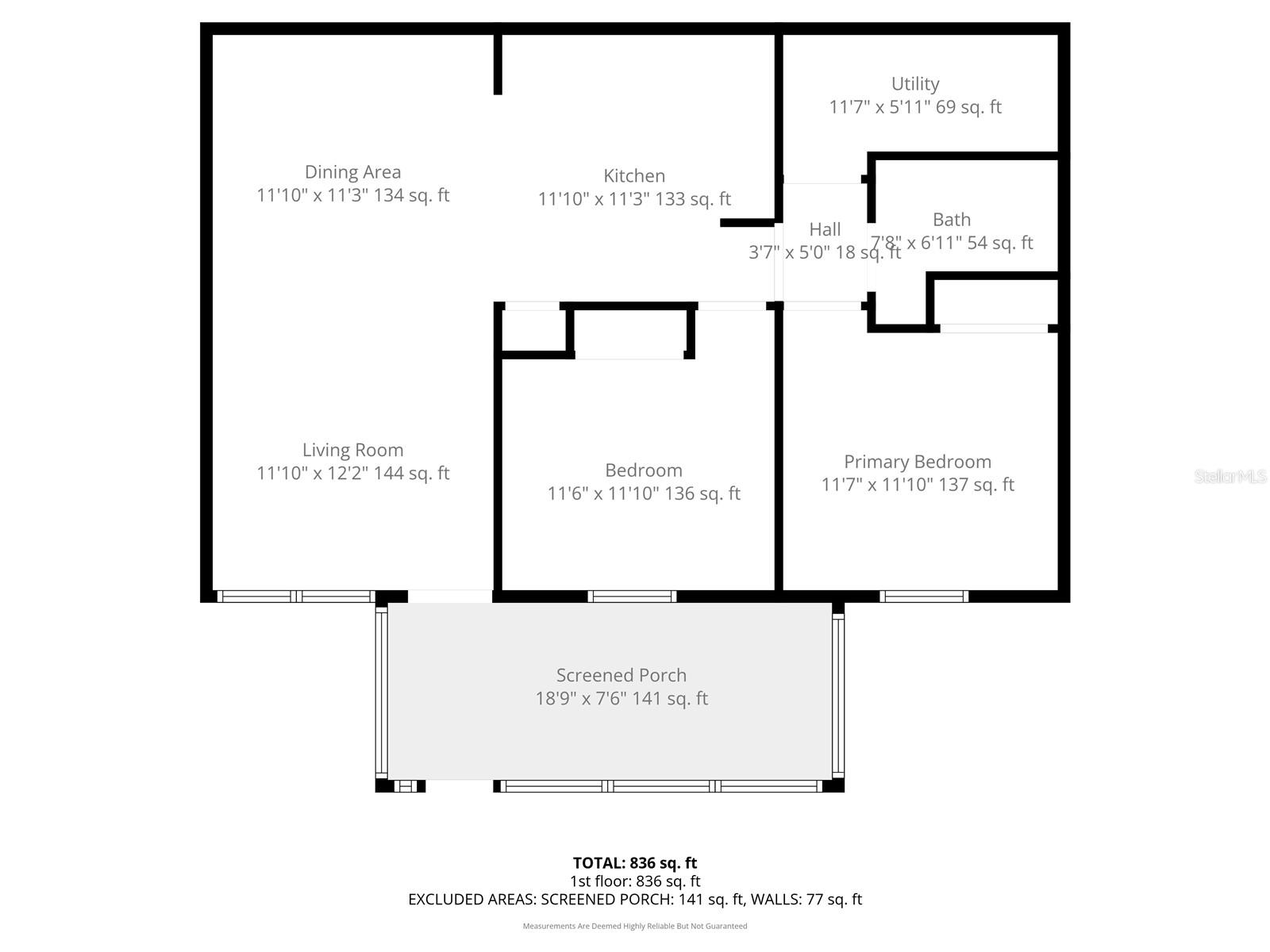 Image 16 of 17 For 4099 Michigan Street 4099