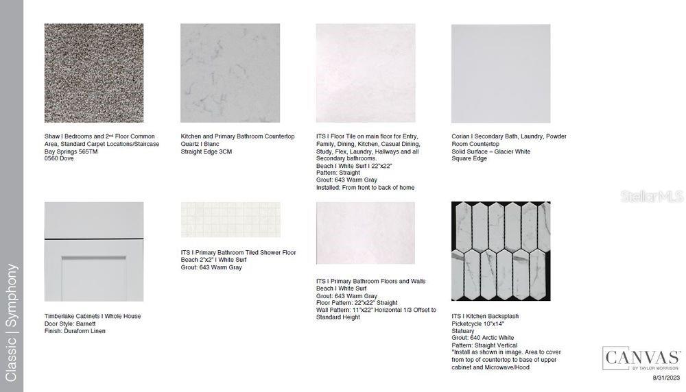 Image 3 of 22 For 957 Ladyfish Trail