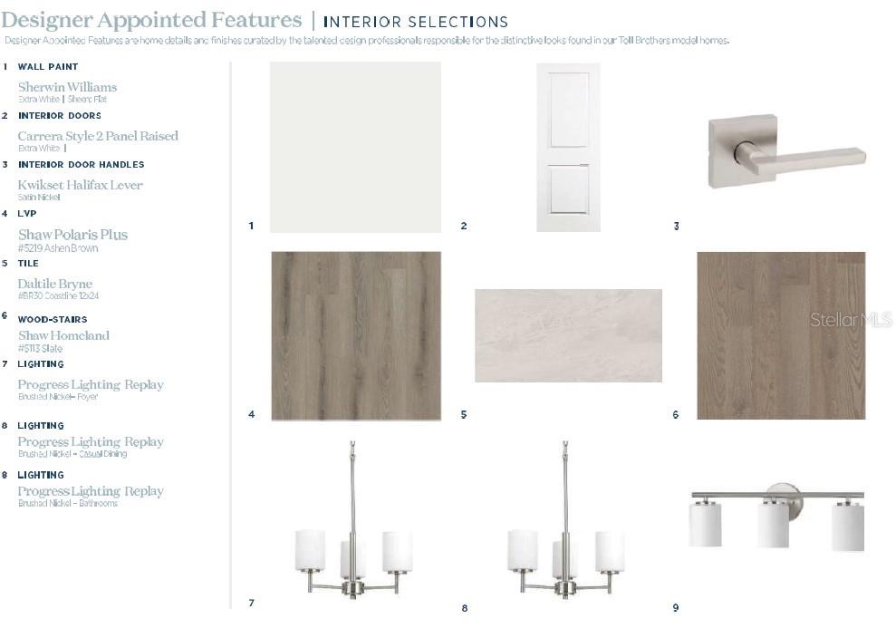 Image 4 of 22 For 1856 Crowncrest Drive