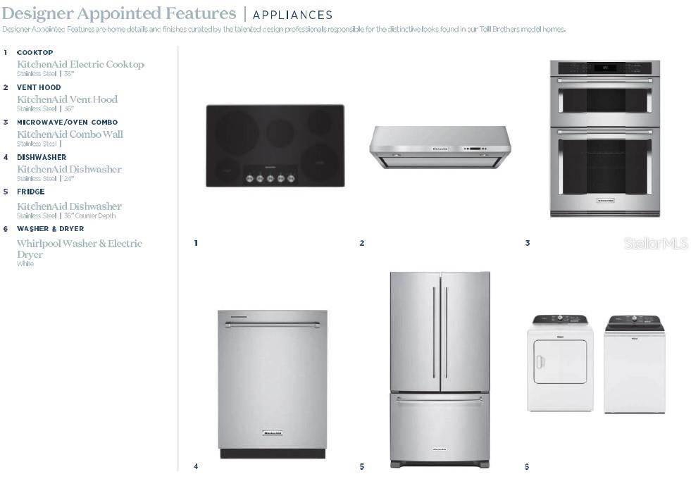 Image 5 of 22 For 1856 Crowncrest Drive