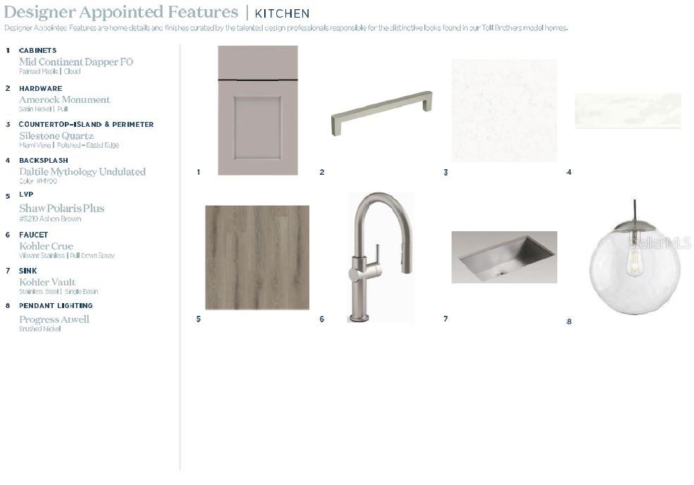 Image 6 of 22 For 1856 Crowncrest Drive