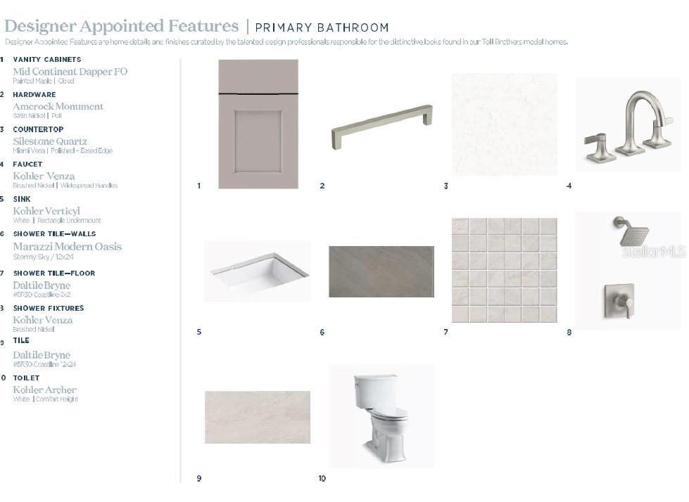 Image 7 of 22 For 1856 Crowncrest Drive