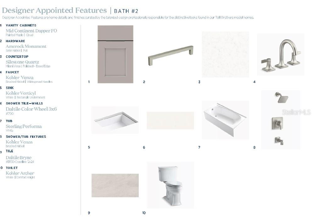 Image 8 of 22 For 1856 Crowncrest Drive