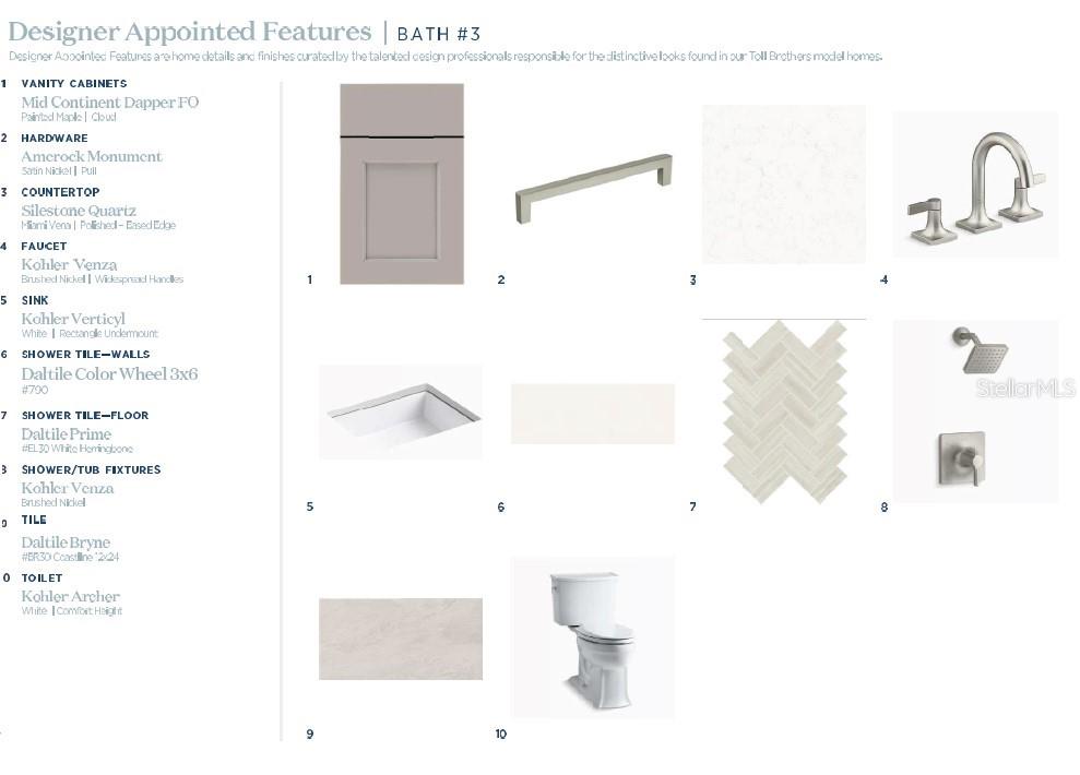 Image 9 of 22 For 1856 Crowncrest Drive