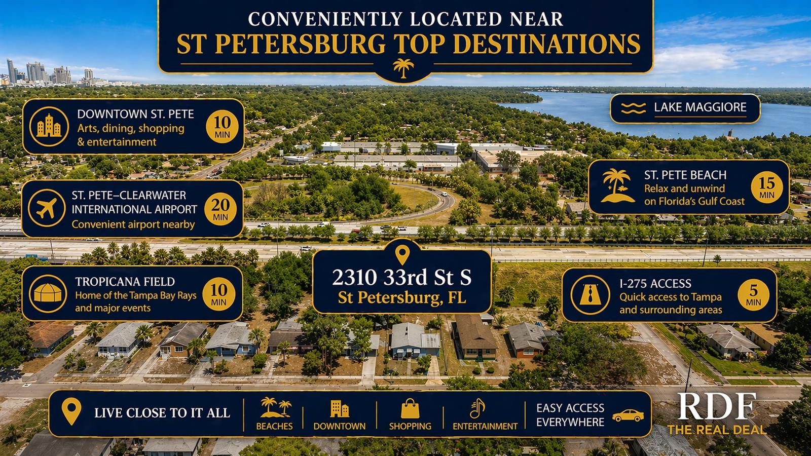 Image 35 of 35 For 2310 33rd Street S