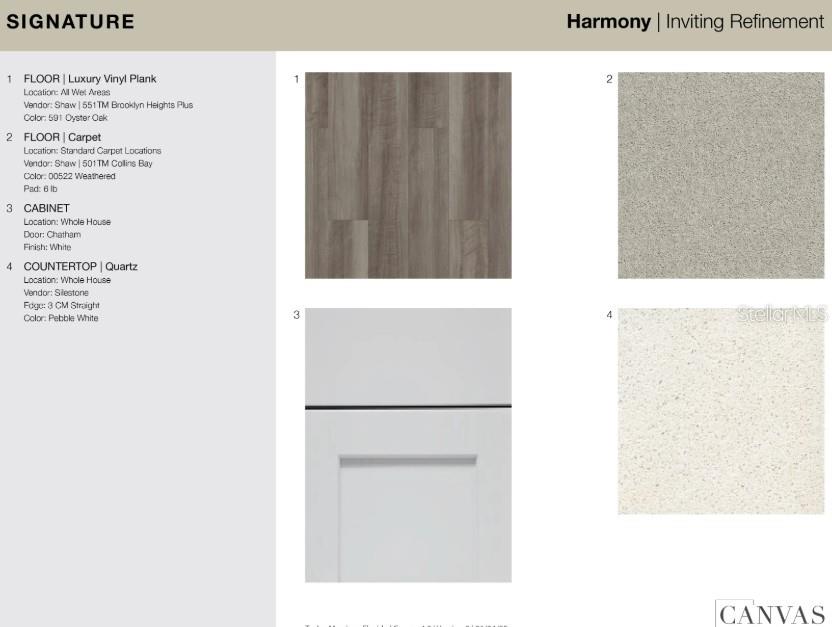 Image 3 of 46 For 221 Streamwater Way