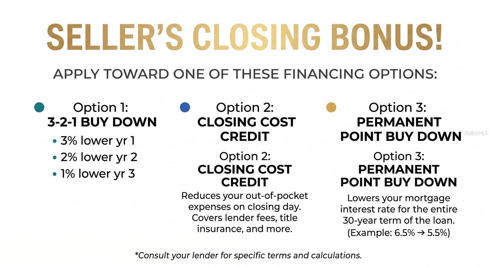 Image 2 of 42 For 13360 Panama Beach Court