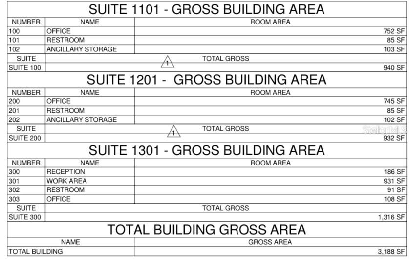 Image 4 of 5 For 593 Aulin Avenue