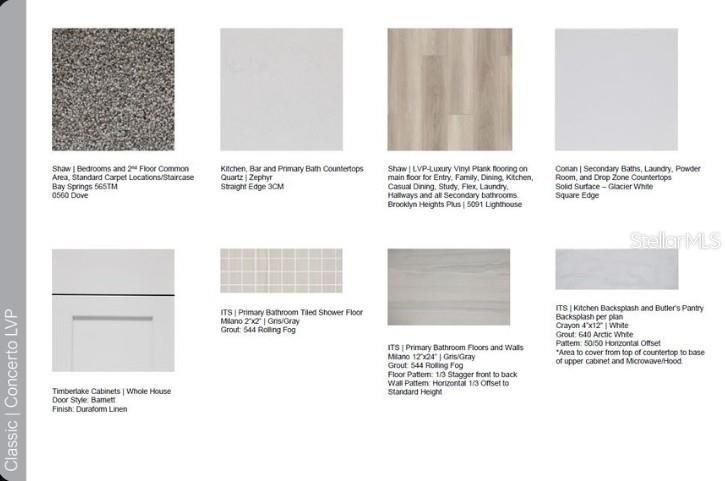 Image 4 of 35 For 1032 Top Minnow Road