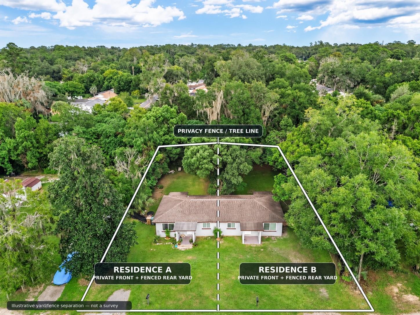 Details for 1135 Ne 9th Avenue, OCALA, FL 34470