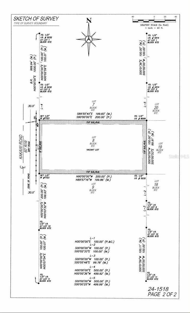 Image 2 of 3 For 16416 Kakawi Road