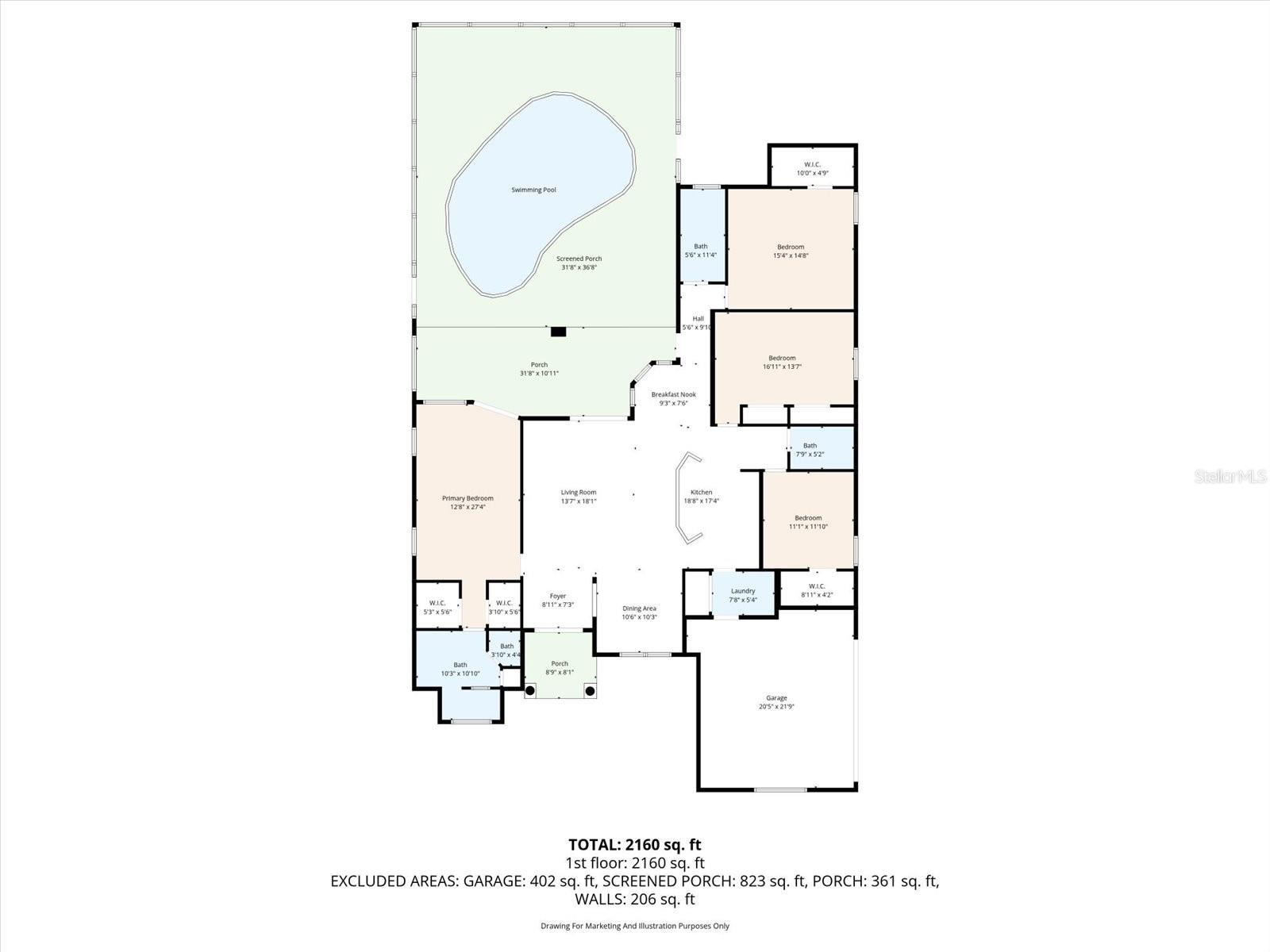 Image 39 of 39 For 5220 Kirkwood Avenue