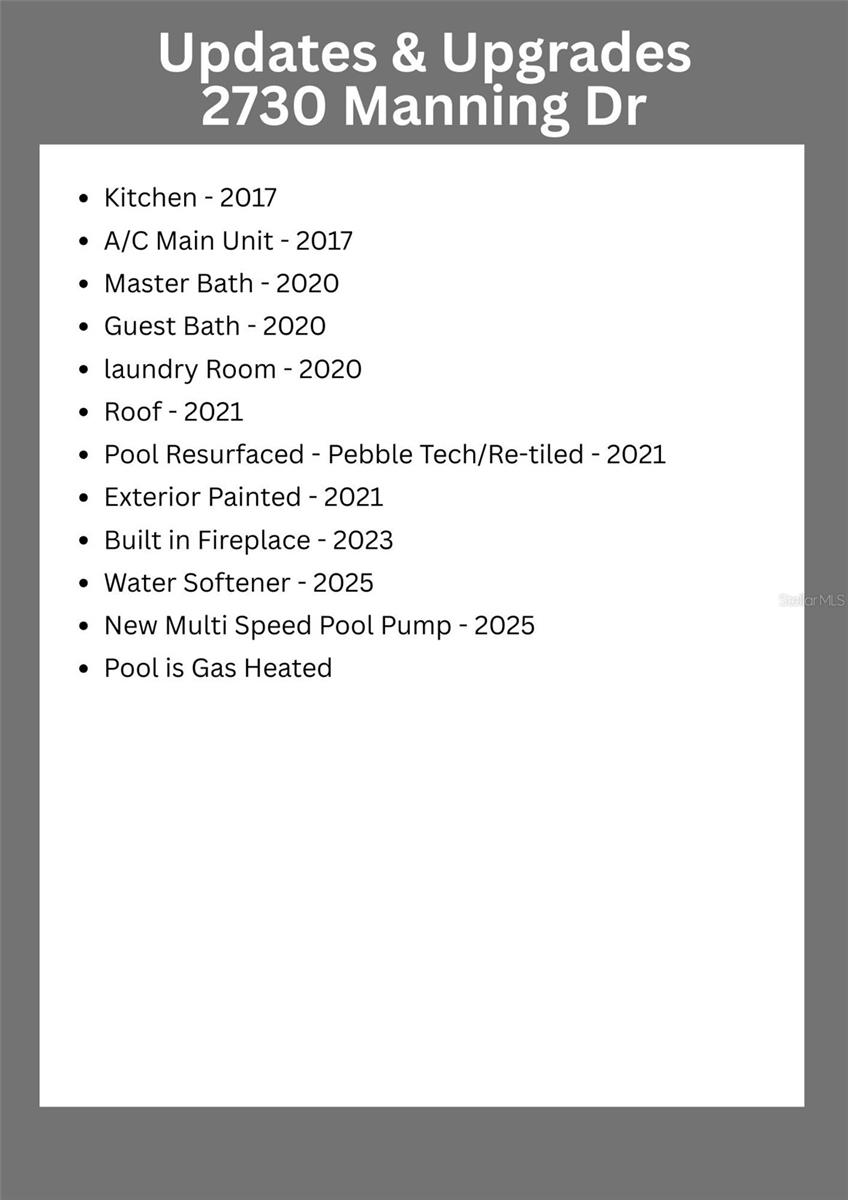 Image 40 of 43 For 2730 Manning Drive