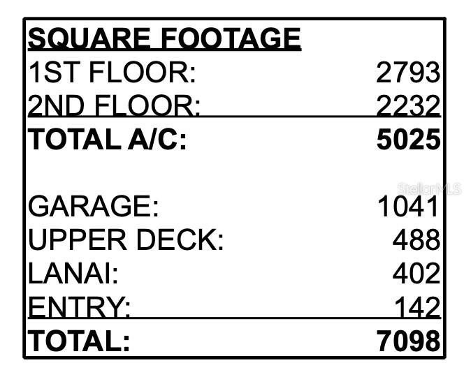 Image 9 of 9 For 1600 Meyers Cove Drive