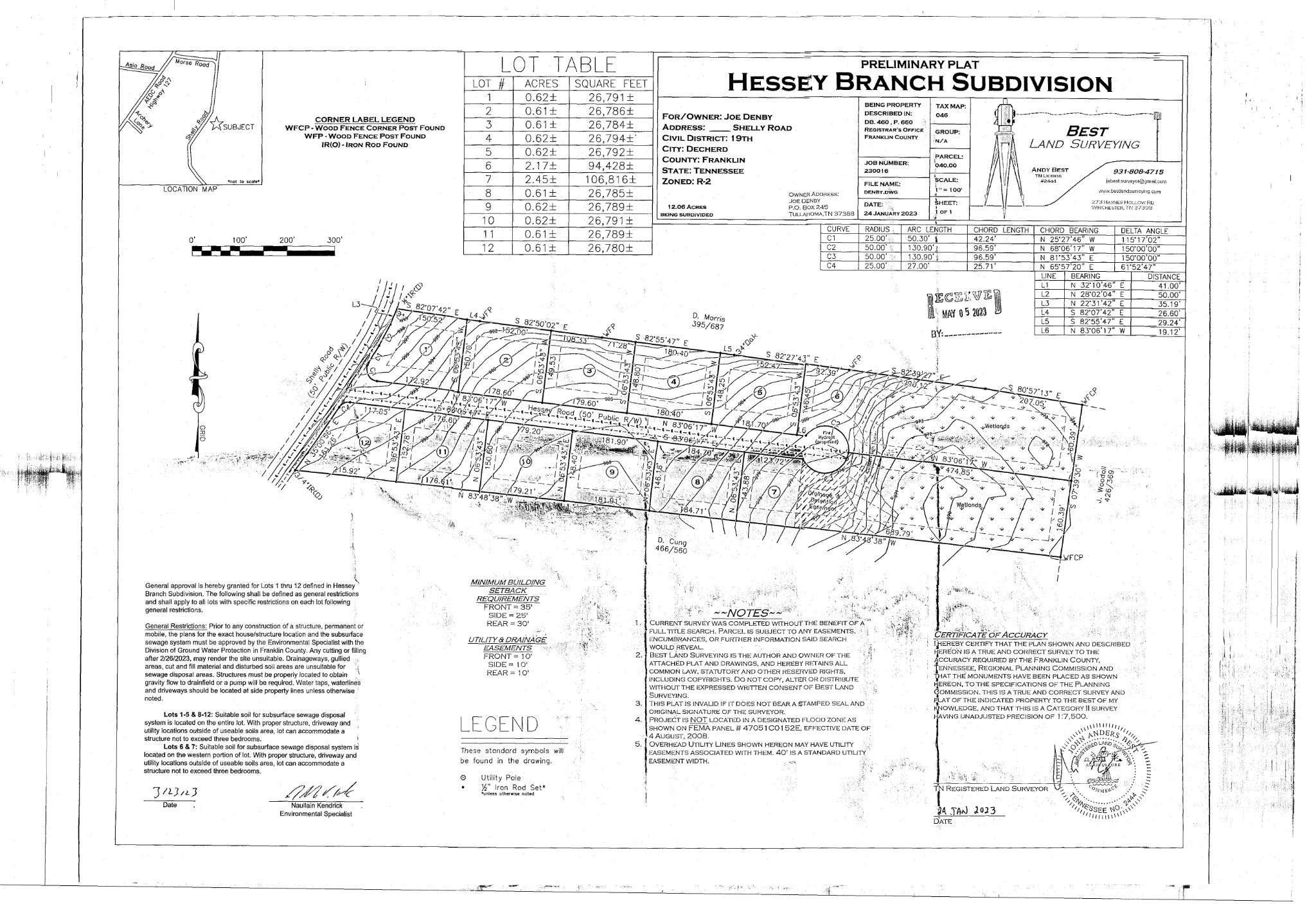 Listing Details for 1 Shelly Rd  , Decherd, TN 37324