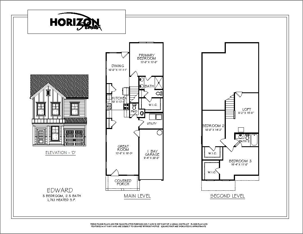 Details for 13848 102 Street, DUNNELLON, FL 34432