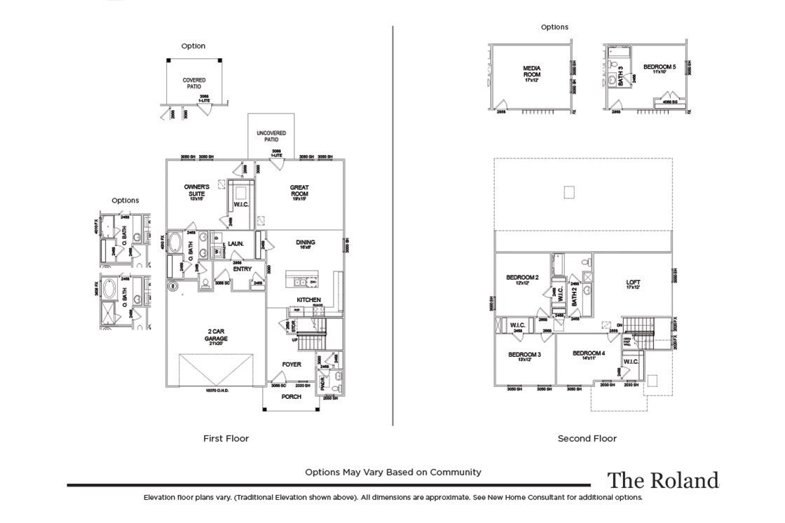 Image 3 of 15 For 17855 172nd Avenue