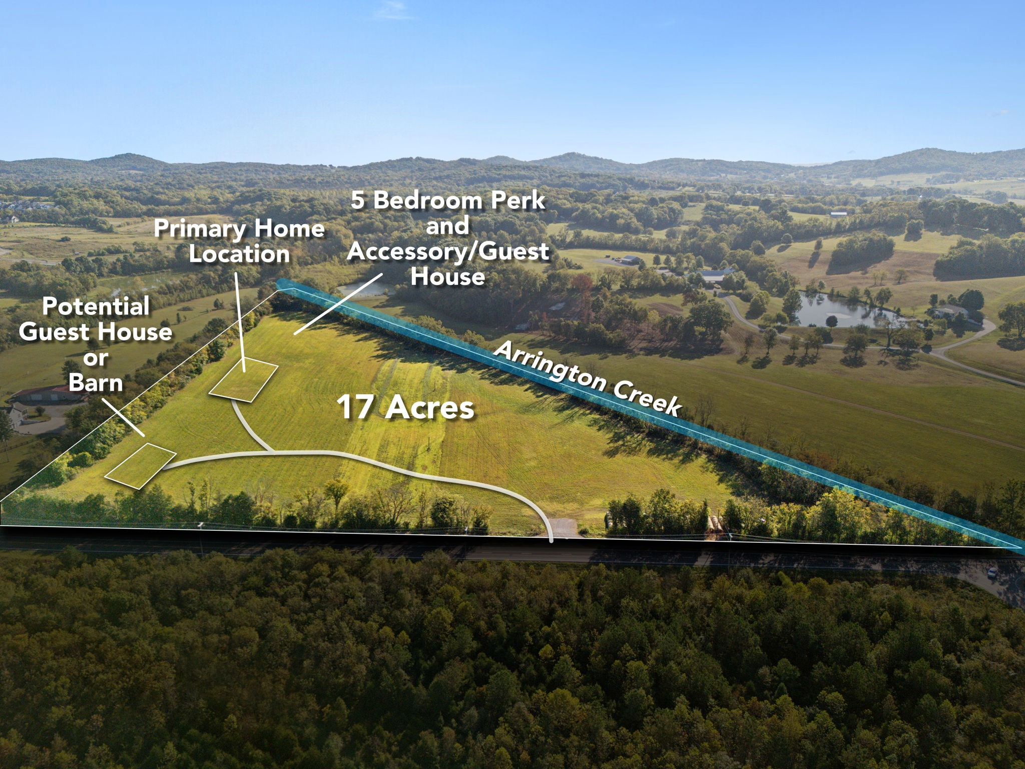 Details for 15455 100th Avenue Road, REDDICK, FL 32686