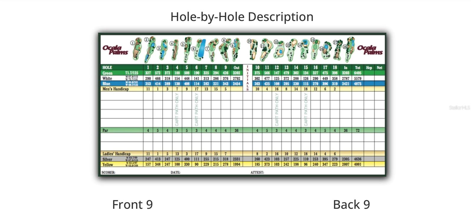 Image 67 of 72 For 2100 50th Circle