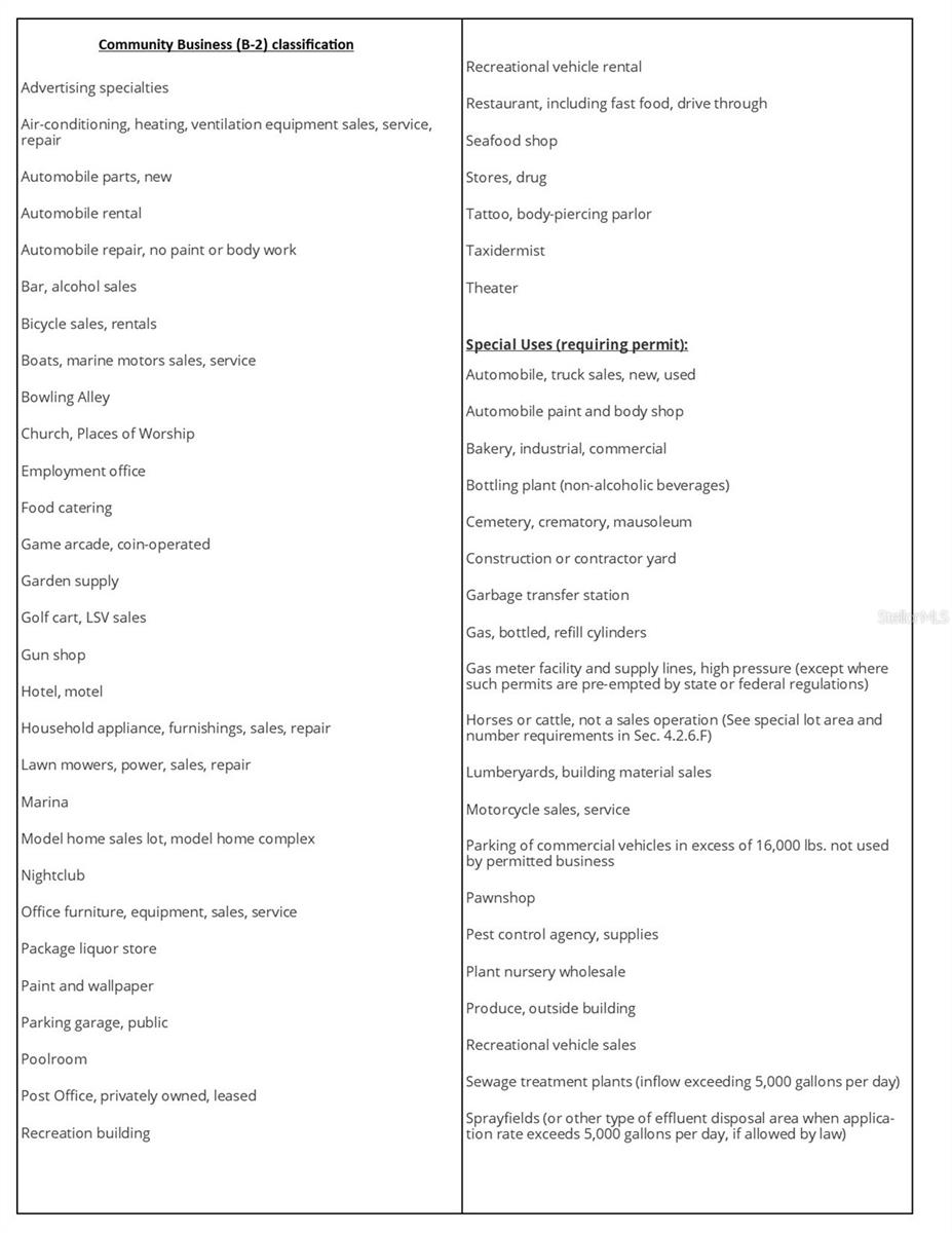 Image 12 of 13 For 0 Us Hwy. 441