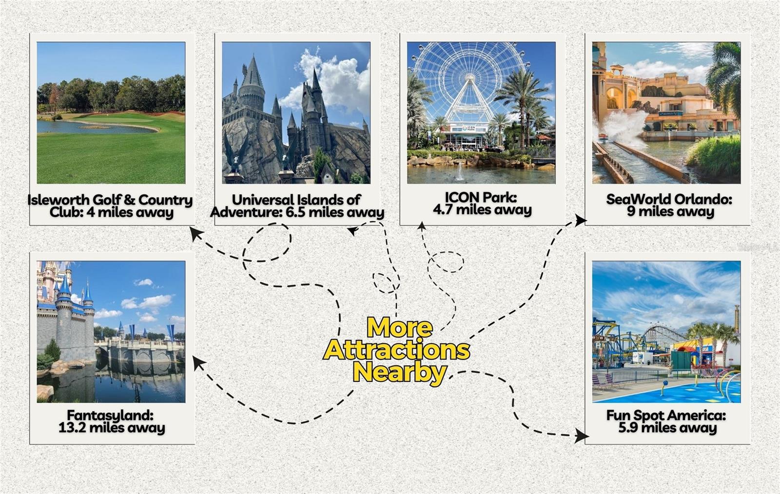 Image 10 of 12 For 5938 Masters Boulevard