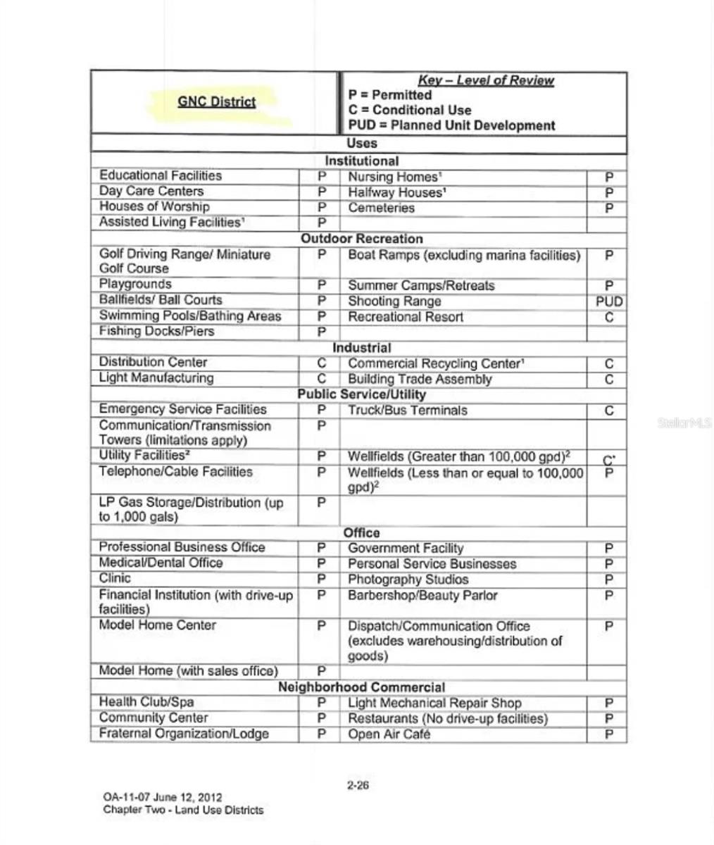 Image 15 of 16 For 5666 Florida Avenue