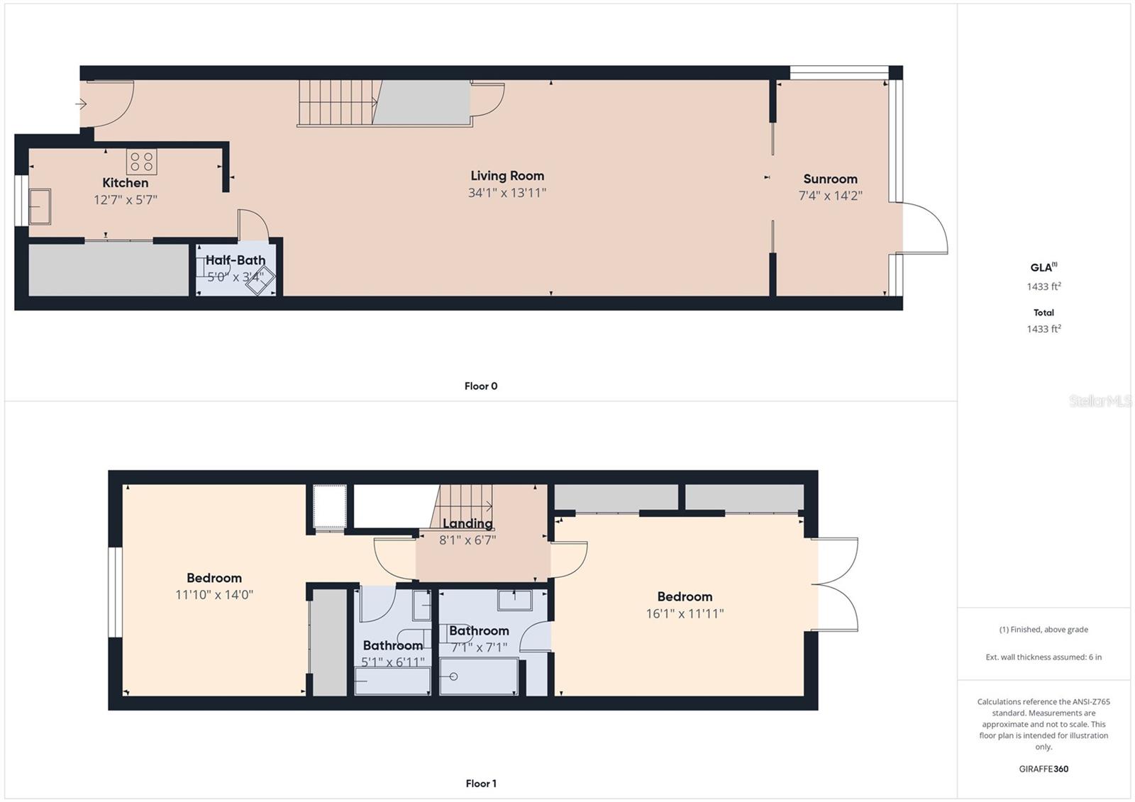 Image 2 of 59 For 1718 Azalea Court B
