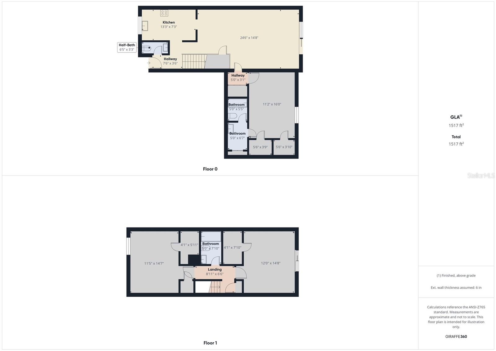 Image 4 of 28 For 7502 Bolanos Court