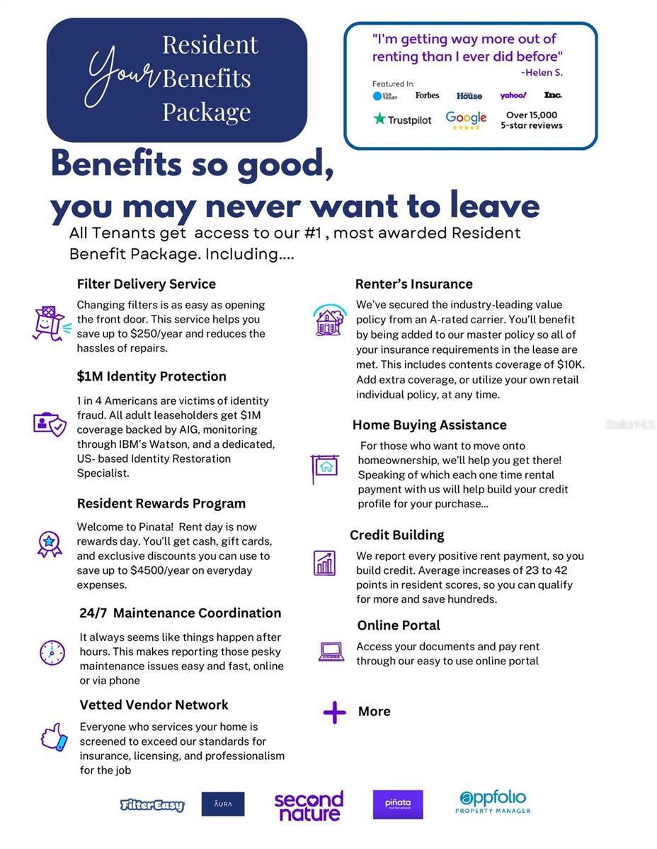 Image 2 of 31 For 2380 8th Avenue