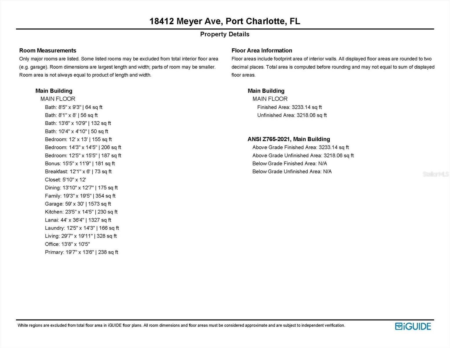 Image 72 of 73 For 18412 Meyer Avenue