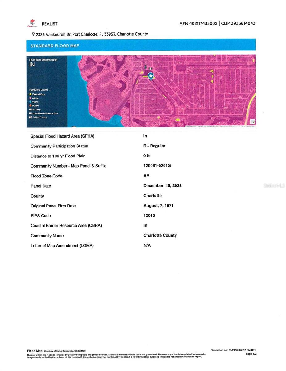 Image 4 of 5 For 2336 Vankeuren Drive