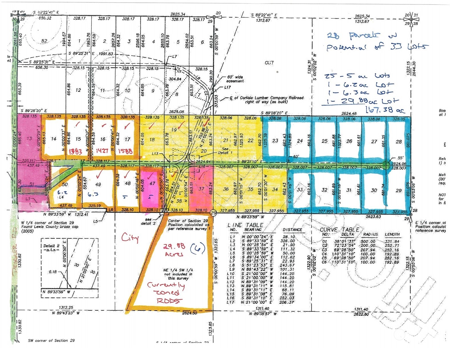 Details for 0 Sunburst Lane, Onalaska, WA 98570