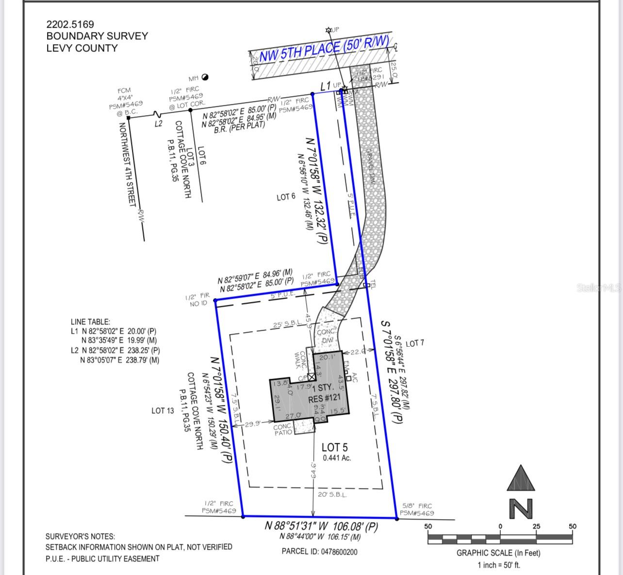 Image 29 of 30 For 121 5th Place