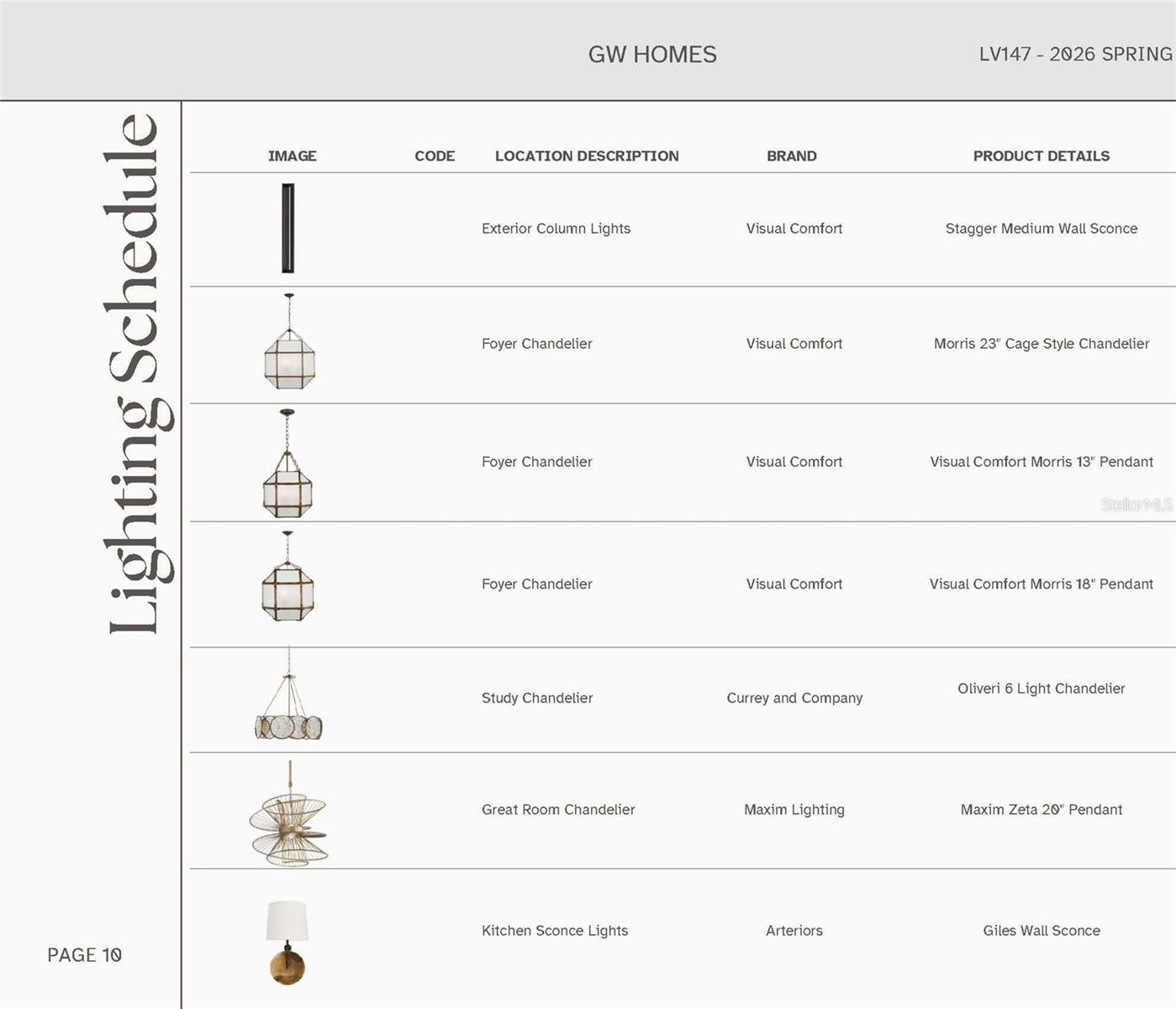 Image 11 of 31 For 14828 9th Lane