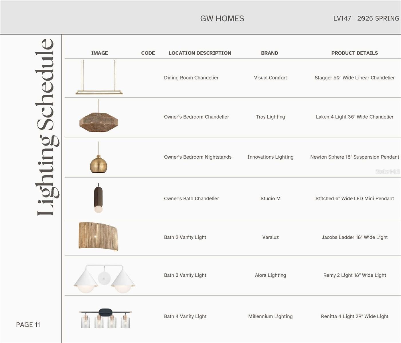 Image 12 of 31 For 14828 9th Lane