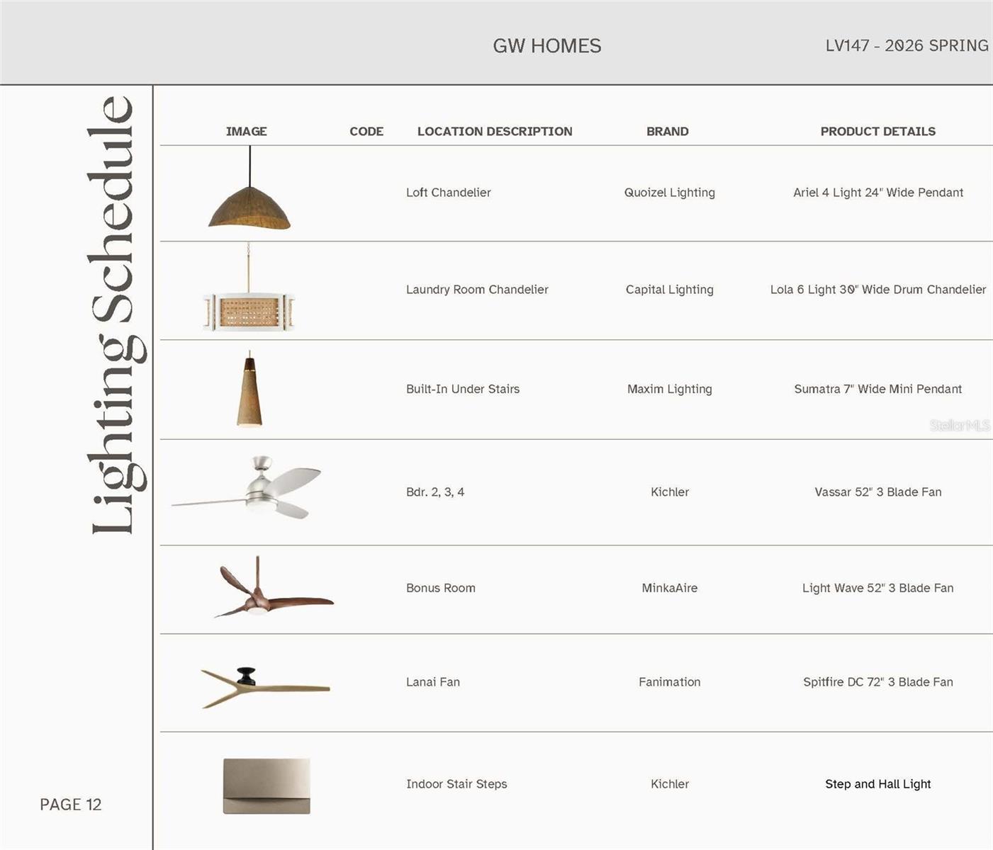 Image 13 of 31 For 14828 9th Lane