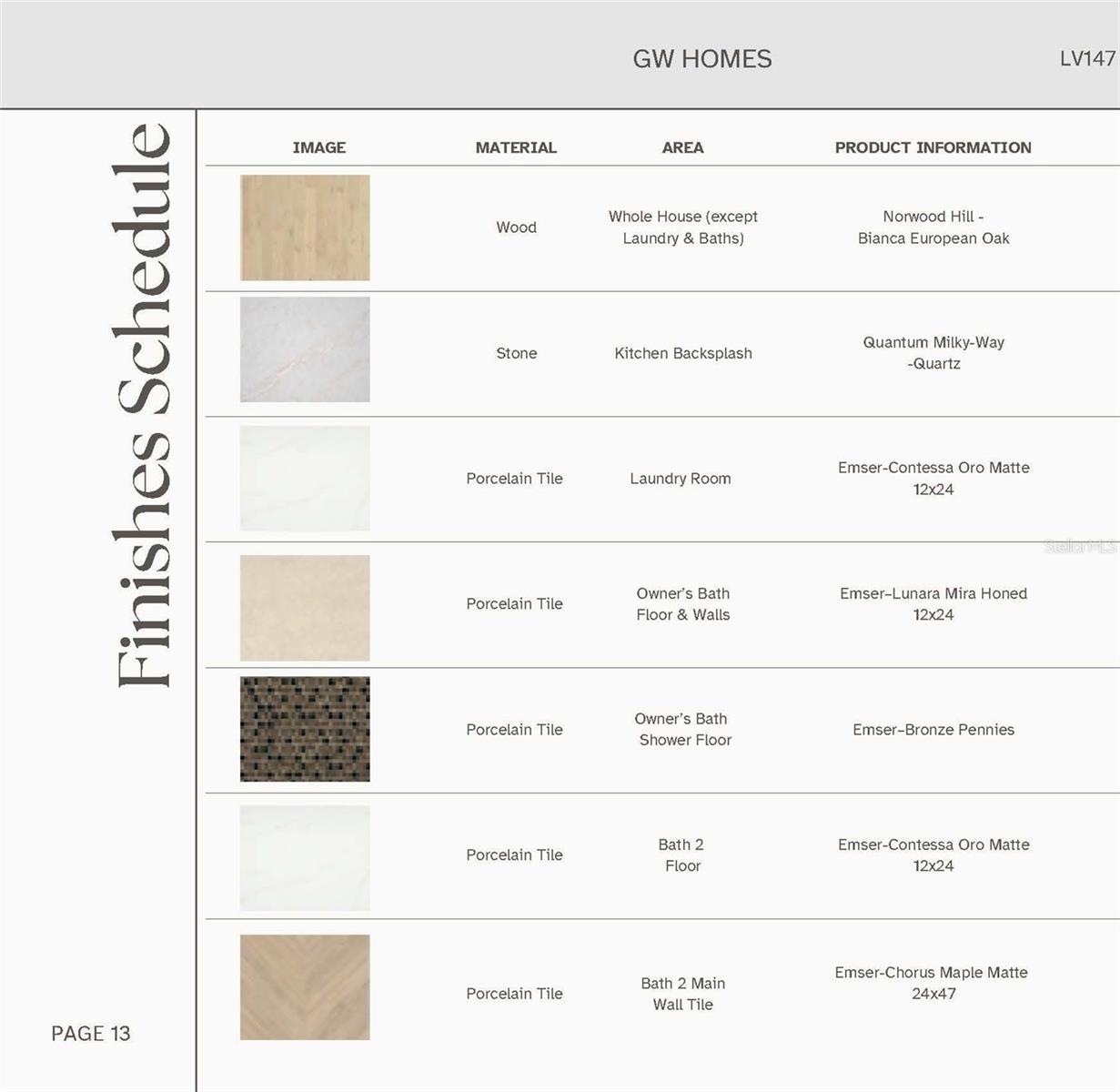 Image 14 of 31 For 14828 9th Lane