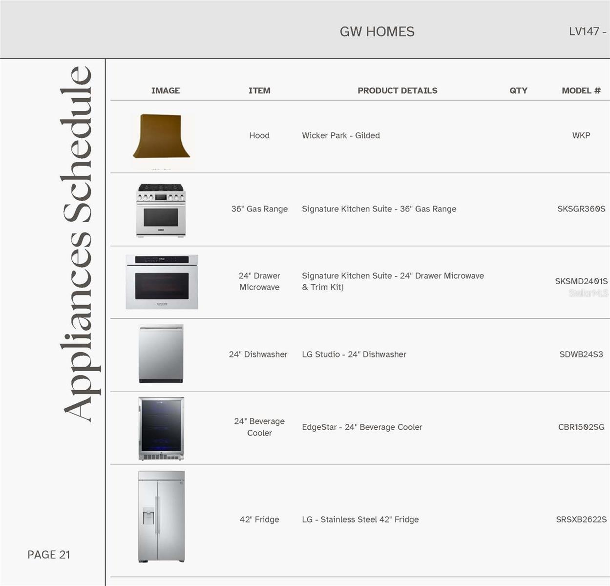 Image 21 of 31 For 14828 9th Lane