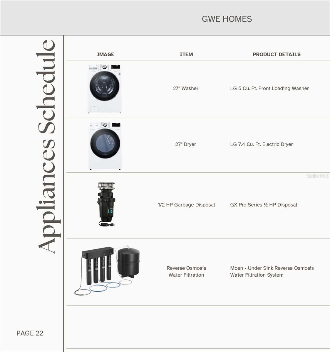 Image 22 of 31 For 14828 9th Lane