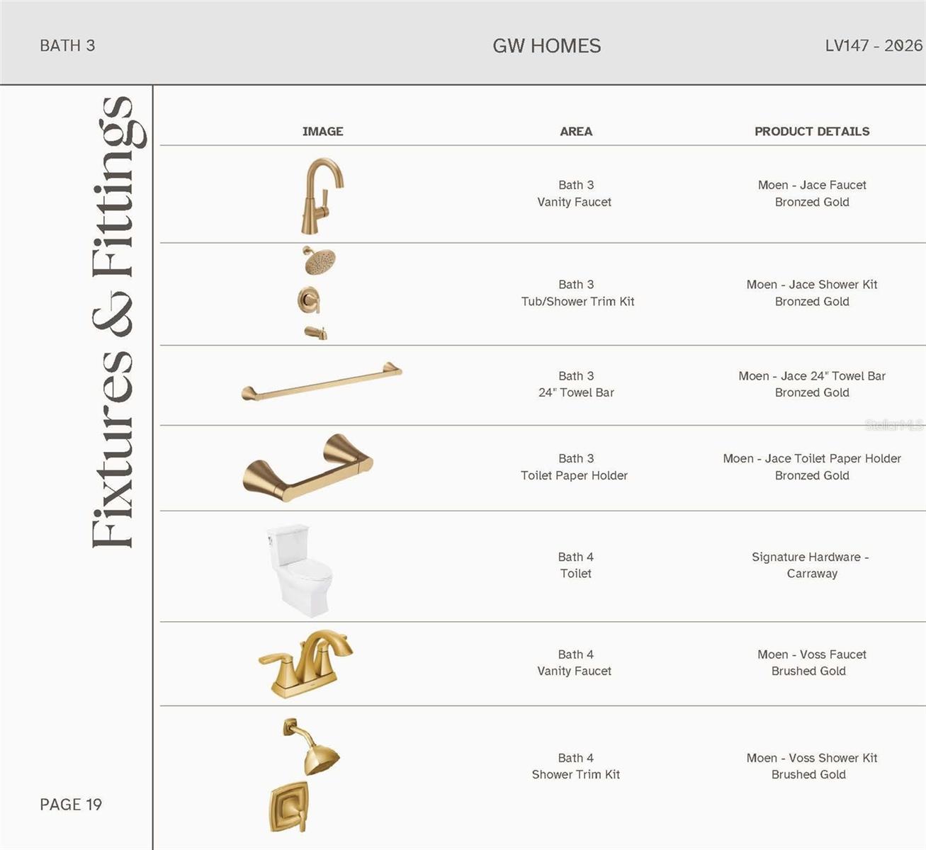 Image 23 of 31 For 14828 9th Lane